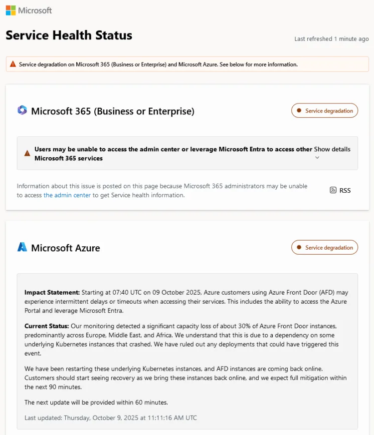 Microsoft 365 Outage Disrupts Teams, Azure, and Global Services