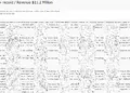 Bovavet Data Breach Exposes 18k User Records