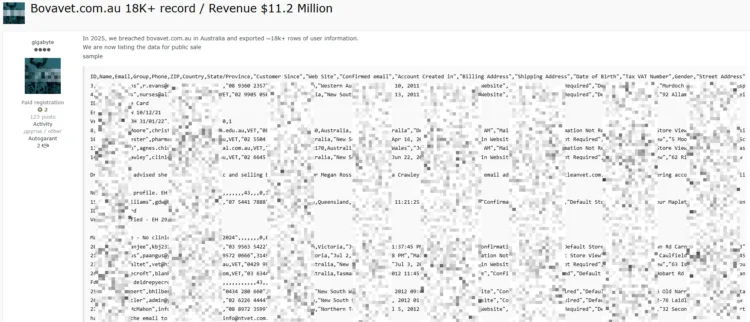 Bovavet Data Breach Exposes 18k User Records