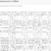 Bovavet Data Breach Exposes 18k User Records