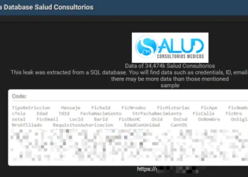Salud Consultorios Data Breach Exposes Argentinian Patient Info