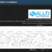 Salud Consultorios Data Breach Exposes Argentinian Patient Info
