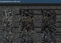 Dakota Dostavka Data Breach Exposes 40k Customer Records