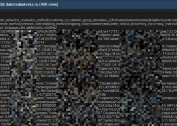 Dakota Dostavka Data Breach Exposes 40k Customer Records