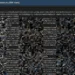 Dakota Dostavka Data Breach Exposes 40k Customer Records