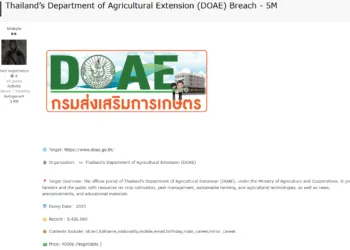 Thailand’s Department of Agricultural Extension (DOAE) Data Breach
