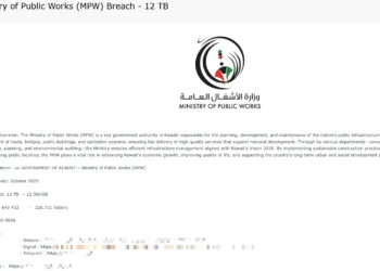 Kuwait Ministry of Public Works (MPW) Hit by Massive Data Breach