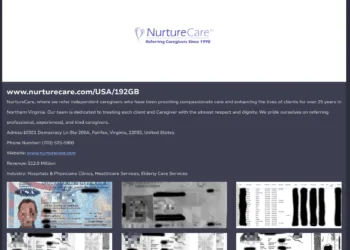 NurtureCare Suffers Data Breach in Kairos Ransomware Attack