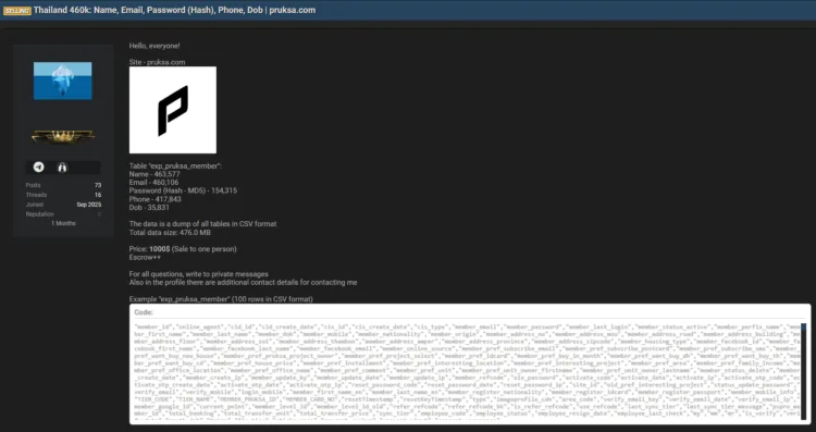 Pruksa Holding Data Breach Exposes Data of 460,000 Members