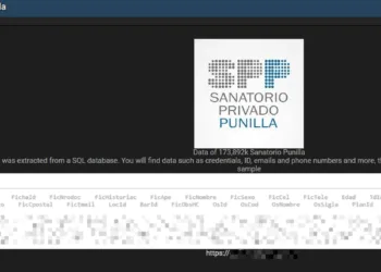 Sanatorio Privado Punilla Suffers SQL Database Breach