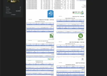 Israeli IT Firm Sensory Hit by Major Data Extortion Attack