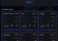 Scattered LAPSUS$ Hunters Ransomware Group Claims New Victims on New Website