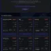 Scattered LAPSUS$ Hunters Ransomware Group Claims New Victims on New Website