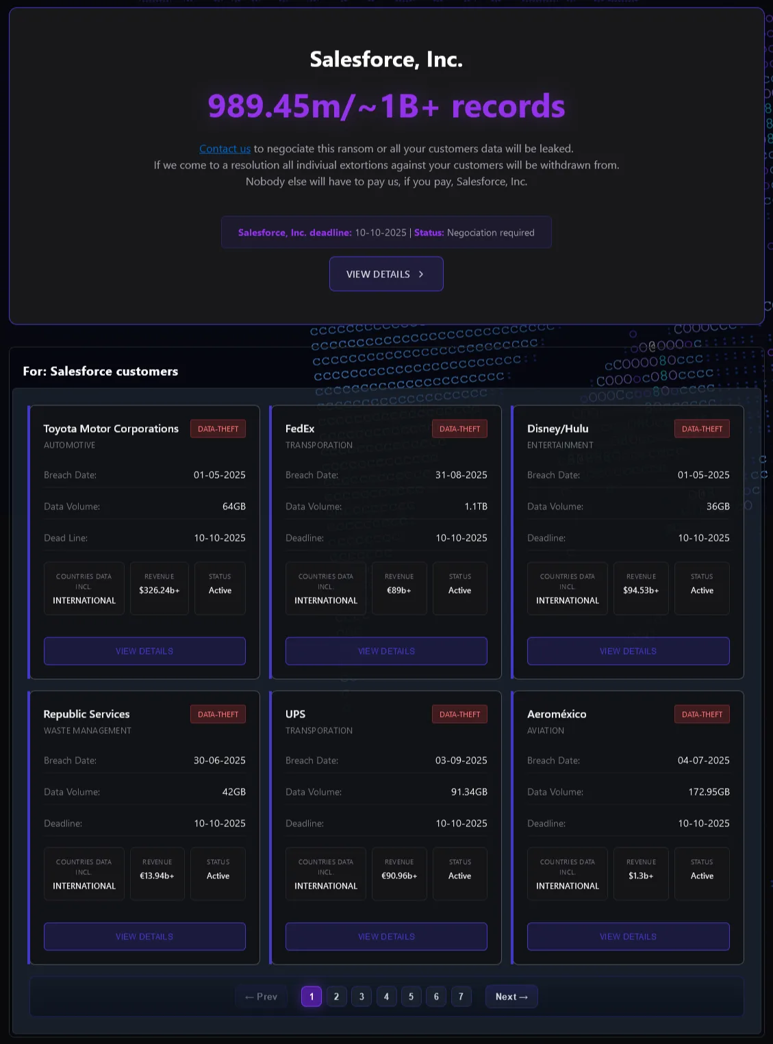 Novo site de hackers expõe dados de clientes Salesforce e impõe prazo até 10 de outubro Um novo grupo cibercriminoso, apelidado de Scattered LAPSUS$ Hunters, lançou nesta semana um site dedicado a expor detalhes de mais um vazamento massivo de clientes Salesforce. Os hackers ameaçam vazar os dados obtidos se não houver negociação até 10 de outubro de 2025. Scattered LAPSUS$ Hunters Ransomware Group Claims New Victims on New Website