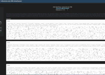 Whosarat Data Breach Exposes 30,000 User Records