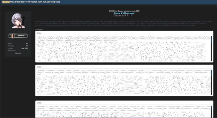 Whosarat Data Breach Exposes 30,000 User Records