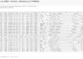 AIESEC Canada Data Breach Exposes 158k User Records
