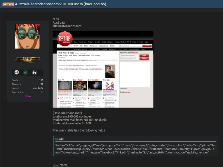BestAdsOnTV Data Breach: 280,000 User Records For Sale