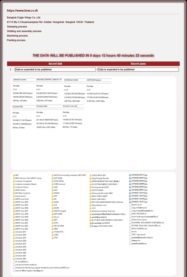 Bangkok Eagle Wings Co.,Ltd. Targeted in Ransomware Data Breach