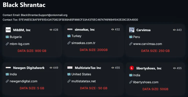 Black Shrantac Ransomware Group Hits Global Firms in New Attack