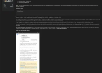 Blavity Inc. Data Breach Exposes 1.2 Million Users