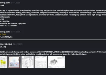 INC Ransomware Group Breaches Omega Tool Corp and Southern Lion