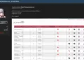 Fianzas Avanza Data Breach Exposes 90,000 Financial Documents