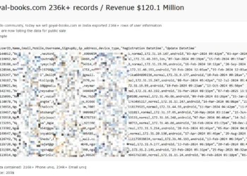 Goyal Books Data Breach Exposes 236k User Records