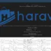 Haravan Data Breach: Records for 5.3 Million Vietnamese eCommerce Customers Exposed