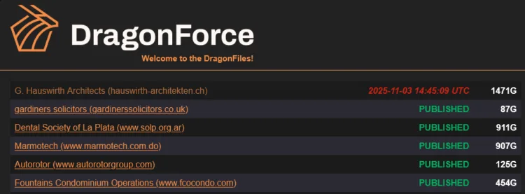G. Hauswirth Architects Hit by DragonForce Data Breach