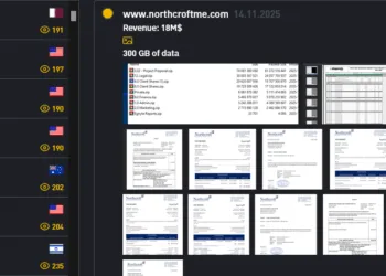 INC Ransom Group Attack Hits Multiple Global Companies