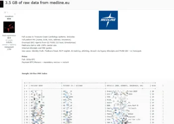 Healthcare Data Breach Targets Medline Europe and Treasure Coast Cardiology