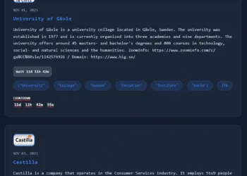 Nova Ransomware Group Lists University of Gävle and Castilla as Victims