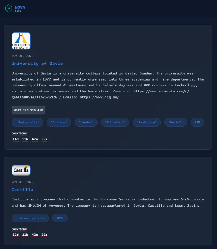 Nova Ransomware Group Lists University of Gävle and Castilla as Victims
