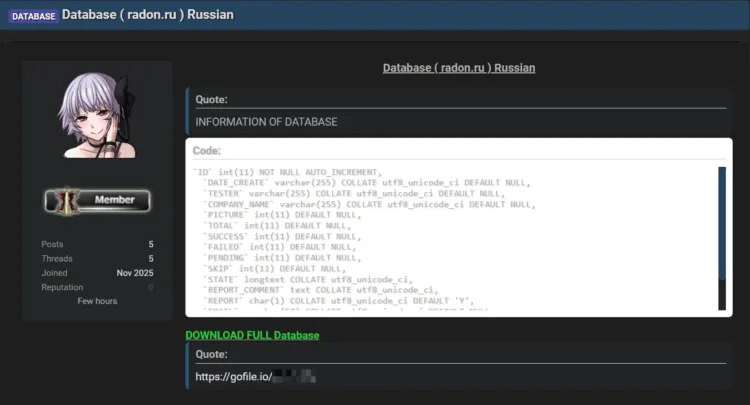 FSUE RADON Database Leaked