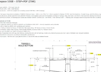SEKISUI Aerospace Data Breach: 53GB of Sensitive ITAR-Controlled Technical Data for Sale