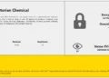 Victorian Chemical Hit by RansomHouse Ransomware Attack