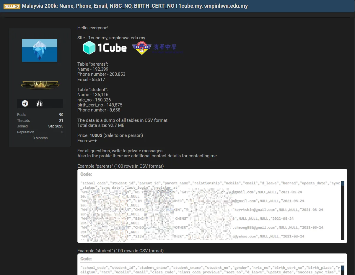 1Cube and Pin Hwa High School Hit by Major Data Breach in Malaysia