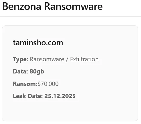 Taminsho Hit by Benzona Ransomware Attack and 80GB Data Exfiltration