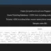Coolmod.com Allegedly Breached Exposing Support Ticket Database