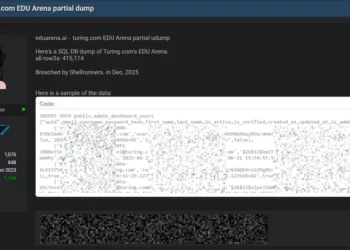Turing & EDU Arena Data Breach Exposes User and Admin Information