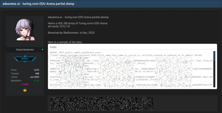 Turing & EDU Arena Data Breach Exposes User and Admin Information
