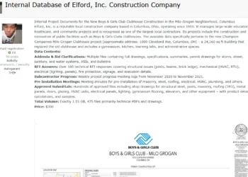 Elford, Inc. Construction Data Breach: Project Files Leaked Onlin