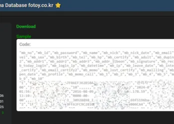South Korean Photo Platform fotoy.co.kr Suffers Data Breach