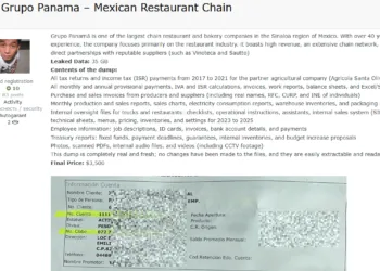 Grupo Panamá Data Breach: 35GB of Financial & Employee Data Leaked