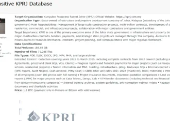 Kumpulan Prasarana Rakyat Johor (KPRJ) Data Breach: 180GB Leaked