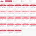 LockBit 5.0 Hits Insight Hospital, Berjaya Air & Others
