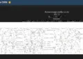 MagicSeller Data Breach: 500,000 User Records Allegedly Up for Sale