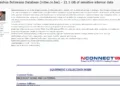 Nashua Botswana Data Breach: 21.5GB Sensitive Data for Sale