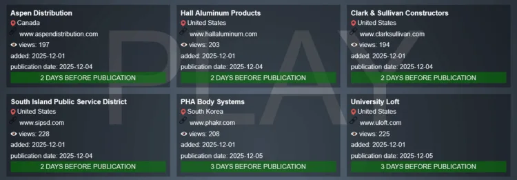 Play Ransomware Attacks Multiple Global Companies and Public Services